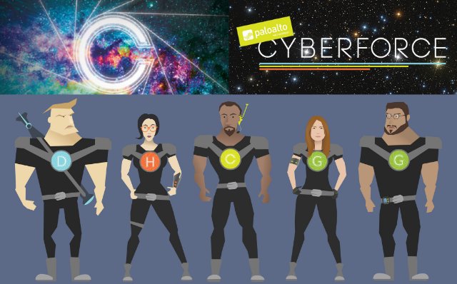 CYBERFORCE 人物介紹系列：用最佳實務評估來促成技術對話轉型