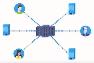 Cloud-Connected Branch Security with SASE