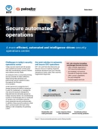 Secure Automated Operations - Palo Alto Networks