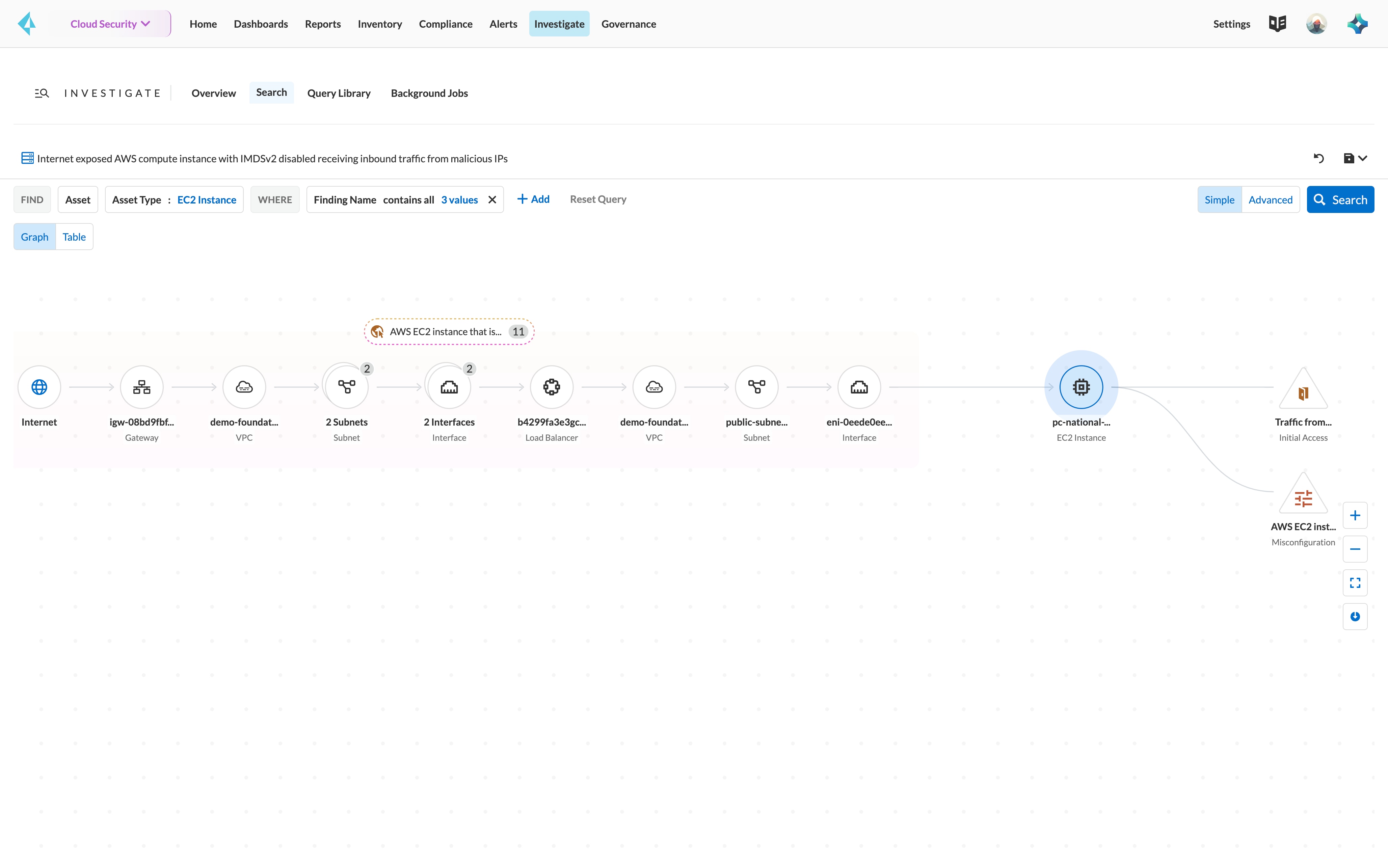 Cloud Security Posture Management Hero Front Image