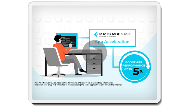 Boost Hybrid Workforce Productivity with Prisma SASE App Acceleration