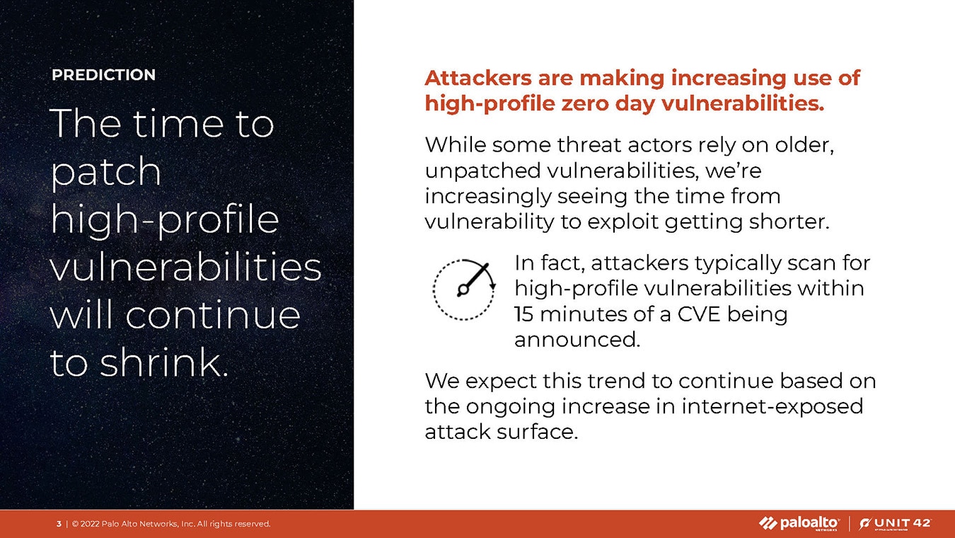 2022 Incident Response Interactive - Palo Alto Networks